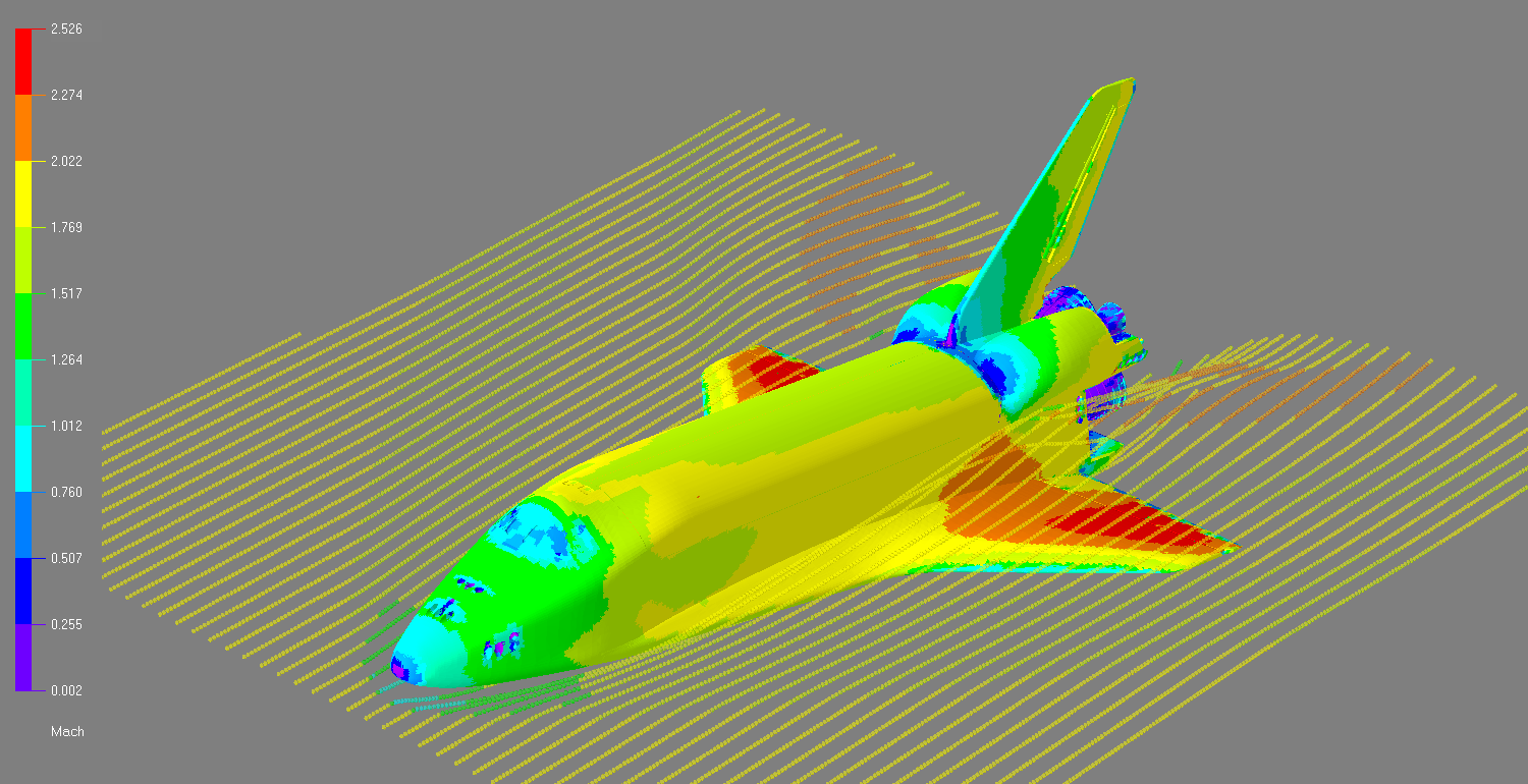 space shuttle wind resistance