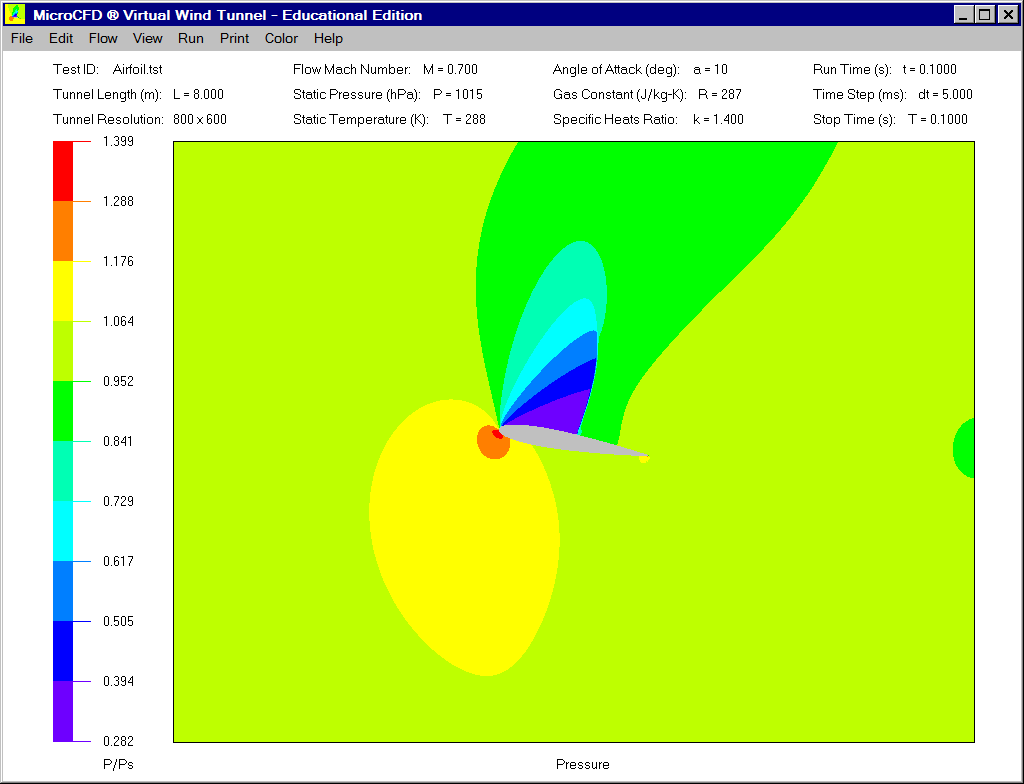 Airfoil - Pressure